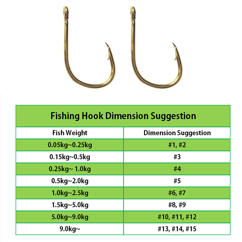 Fishing Hooks Wholesale by Bul - Fishing Hook Barbless 评论和价格