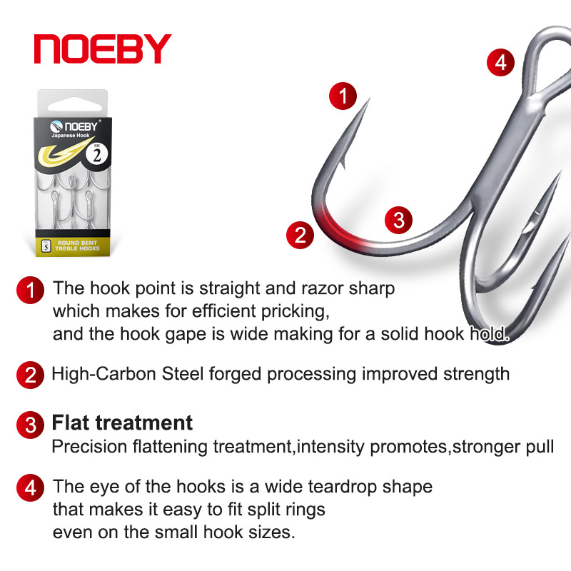 Noeby High Carbon Steel Fishin - Fishing Hook Offset 评论和价格